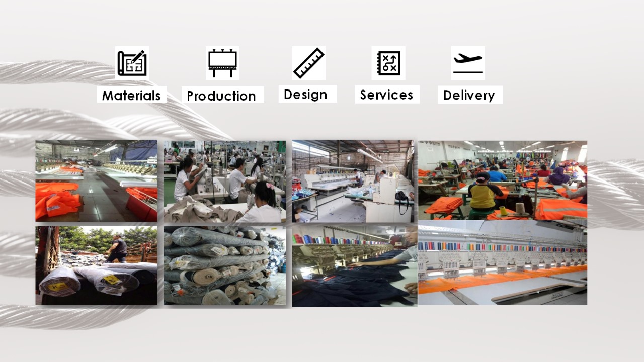 Area produksi kami